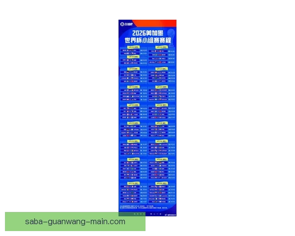 2026世界杯分组规则解析及各大洲球队晋级机会分析