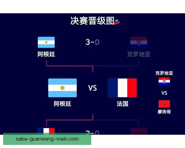 2026世界杯参赛球队全解析与赛程展望指南 2026世界杯参赛球队全解析与赛程展望指南