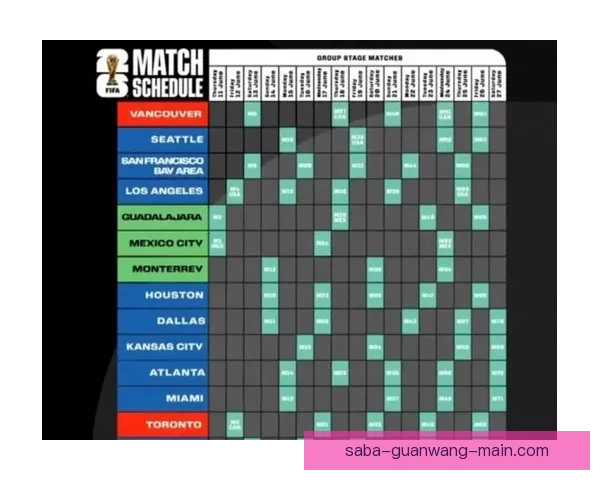 2026年美加墨世界杯赛程与各队备战分析全面解读 2026年美加墨世界杯赛程与各队备战分析全面解读