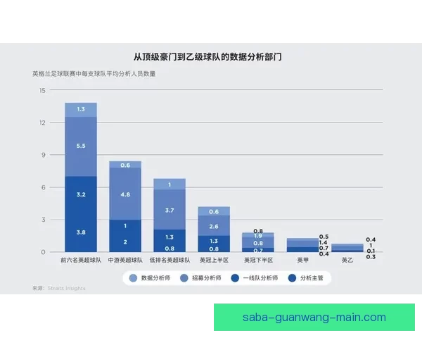 世界杯足球赛事胜负预测与数据分析深度指南